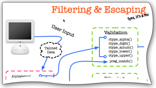 php-reference-5